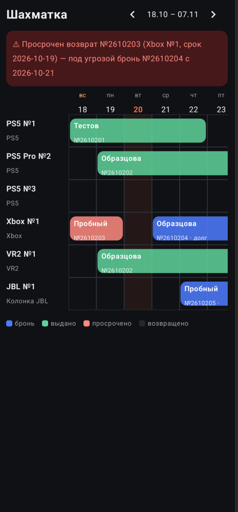 Шахматка бронирований